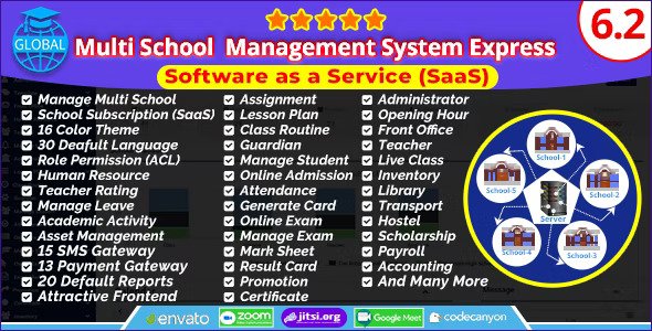 School Management System : Global - Multi School Management System Express