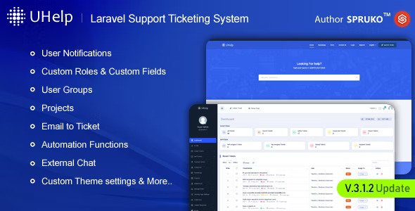 Uhelp v3.1.2  Helpdesk Support Ticketing System